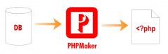phpmaker2017汉化版官网怎么下载